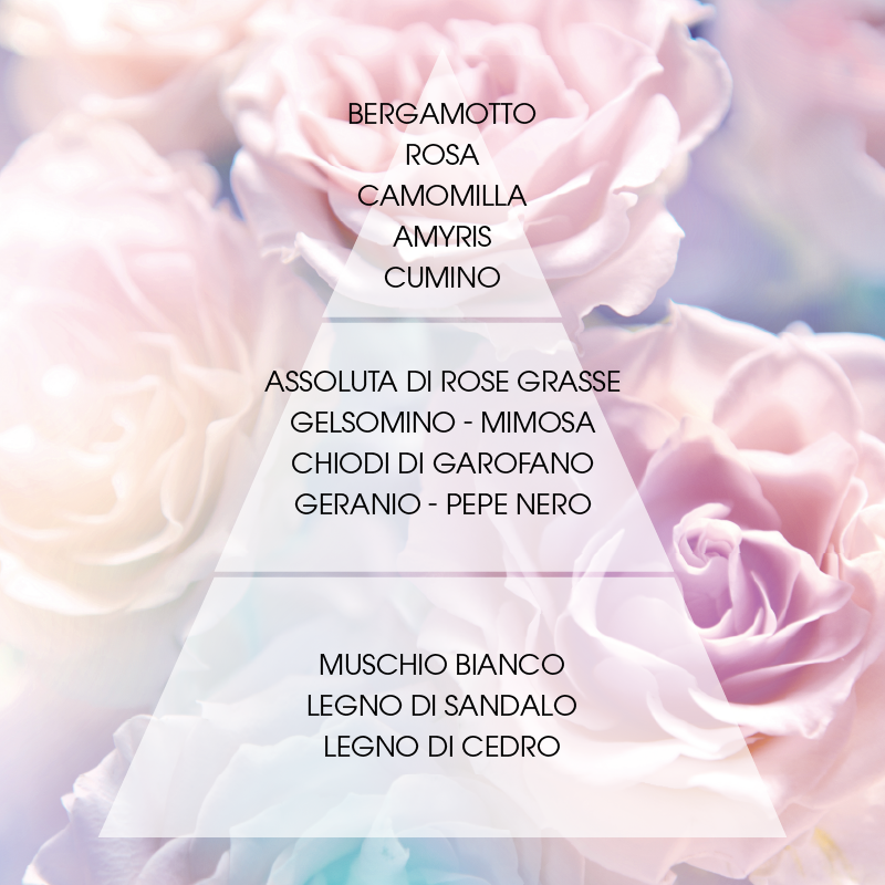 L'amande Eau de parfum Rosa suprema In Vendita