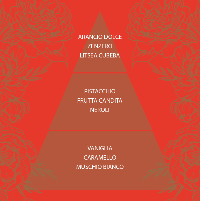 L'amande Candela profumata d'arredo Sicilia Black Friday Prezzi