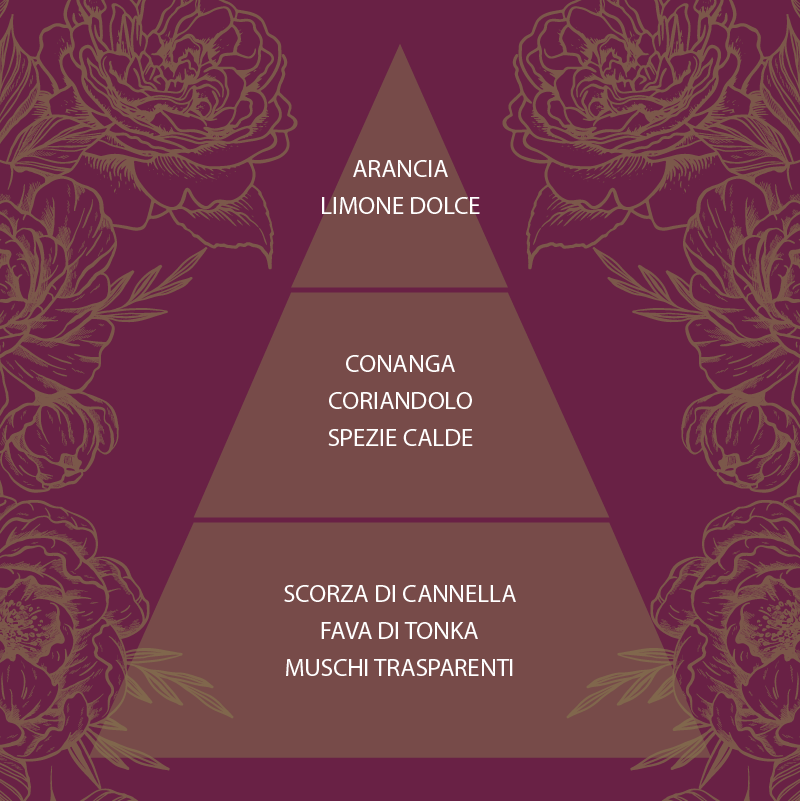 L'amande Profumatore per ambiente 200 ml Precious Duty-free