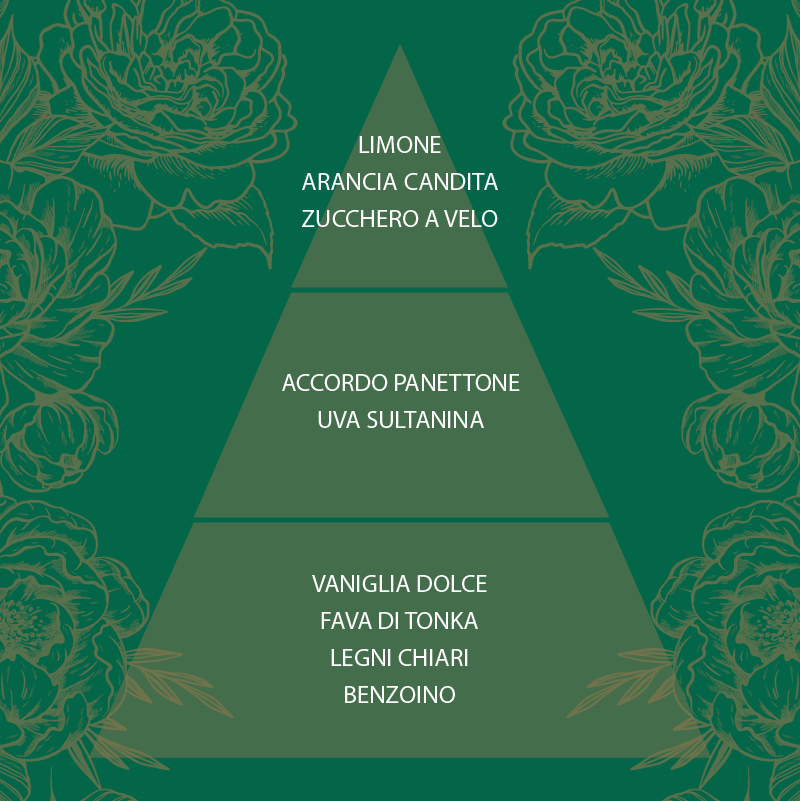 L'amande Profumatore per ambiente 200 ml Unique 50% di sconto per tempo limitato