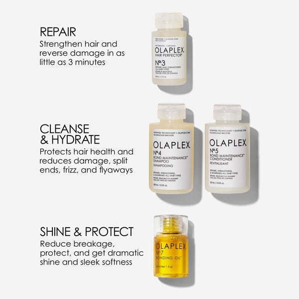 Olaplex Olaplex In Good Repair Hair Kit Presa