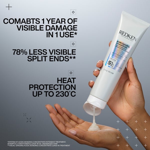 Redken Redken Acidic Perfecting Concentrate Leave-in Trattamento 150ml Offerta esclusiva