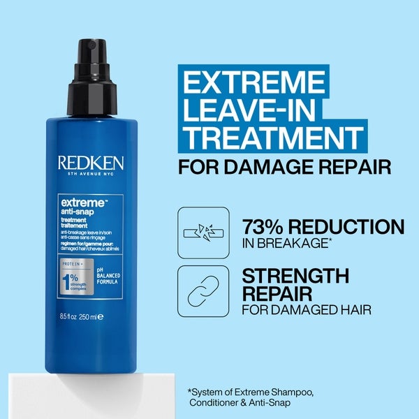 Redken Redken Extreme Anti-Snap Treatment 250ml Offerta Anniversario