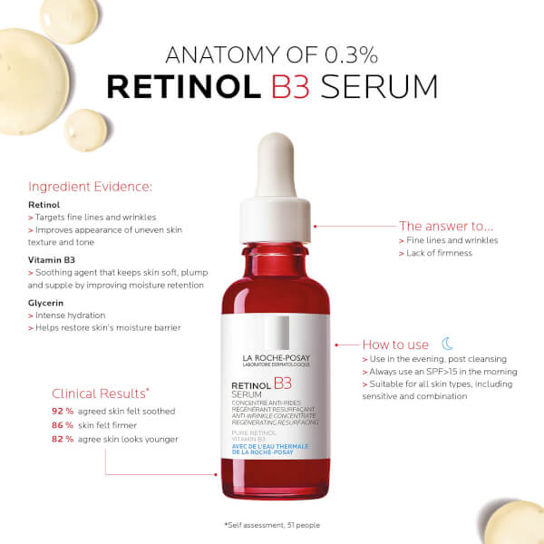 La Roche-Posay La Roche-Posay Retinol B3 Anti-Ageing Serum 30ml Prezzo basso