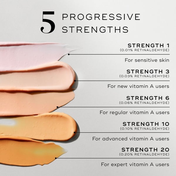Medik8 Medik8 Crystal Retinal 6 Sostegno trimestrale