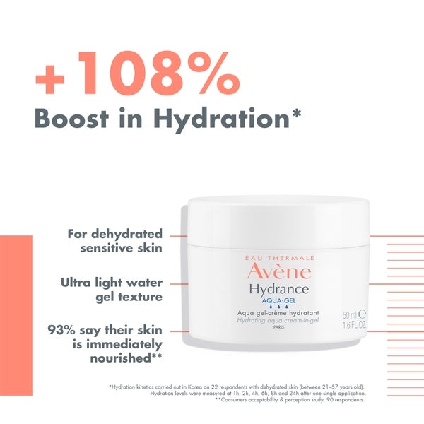 Avene Avène Hydrance Aqua-Gel Moisturiser per Pelle Disidratata 50ml Sconto