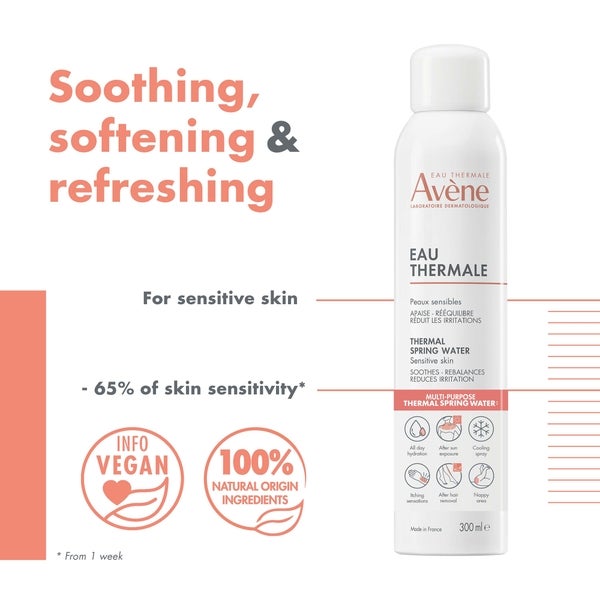 Avene Avène Thermal Spring Water Spray for Sensitive Skin 300ml Offerta speciale