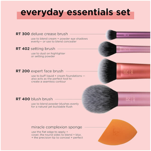 Real Techniques Real Techniques Everyday Essentials Rilascio limitato