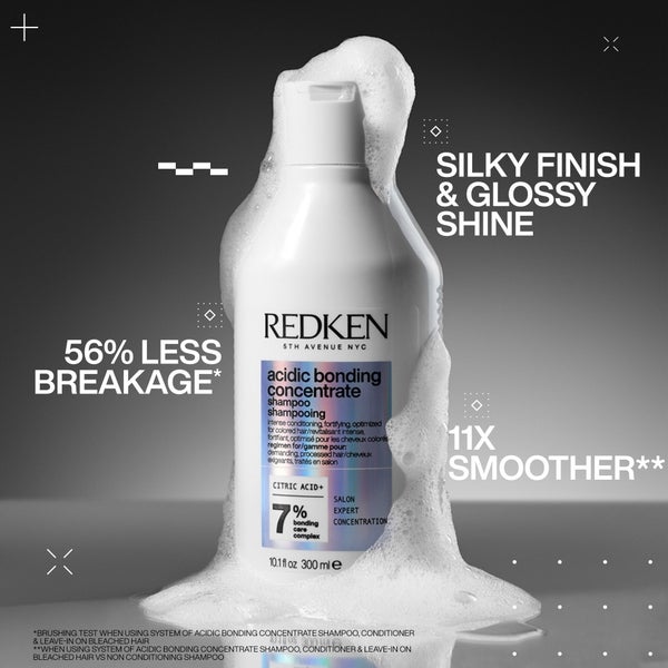 Redken Duo Shampoo Balsamo Acidic Bonding Concentrate Redken Ultimi due giorni