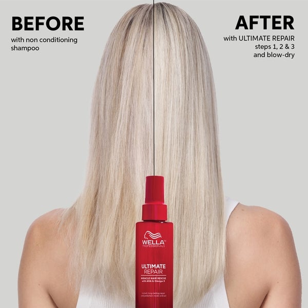 Wella Professionals Wella Professionals Ultimate Repair Rituals Gift Set Ultimo giorno