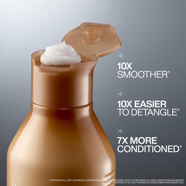 Redken Redken All Soft Duo (2 Prodotti) Promozione temporanea