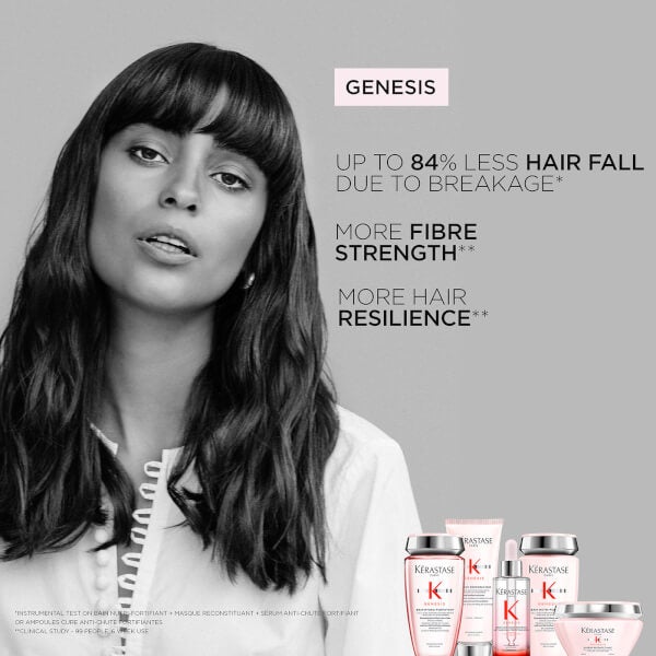 Kerastase Kérastase Genesis Bain Hydra-Fortifiant Shampoo 250ml Italia