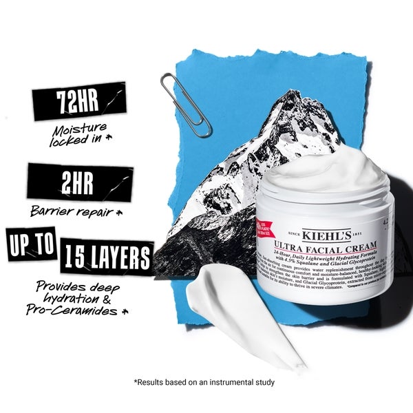 Kiehlu0027s Since 1851 Kiehl's Ultra Facial Cream (Various Sizes) Negozi Online