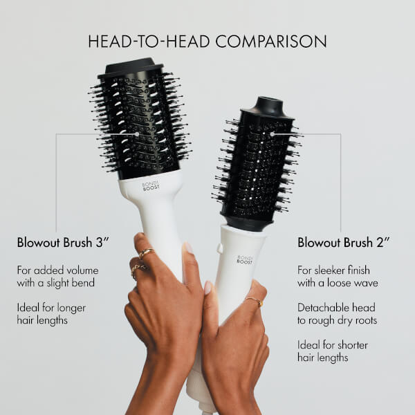 BondiBoost BondiBoost 51mm Blow Out Brush Italy