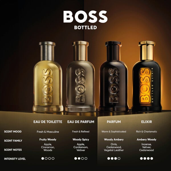 Hugo Boss Hugo Boss BOSS Bottled Elixir Parfum Intense for Him 100ml 50% di sconto con spedizione gratuita