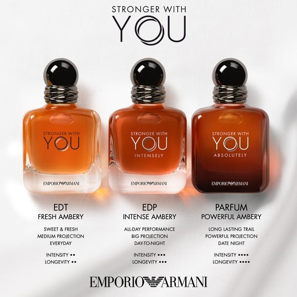 Armani Eau de Toilette Stronger With You Armani 50ml Ultimo giorno