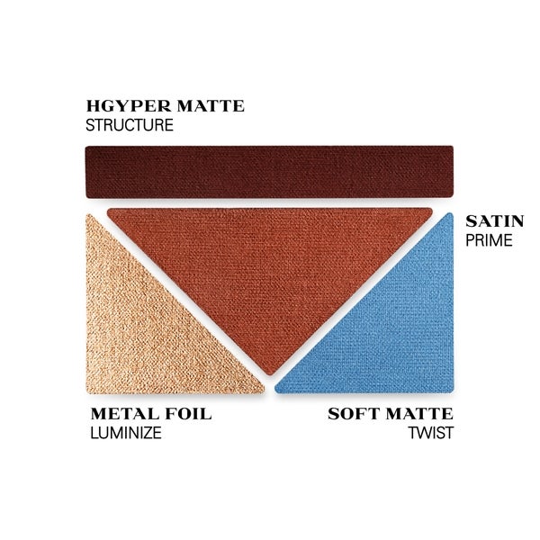 Prada Prada Dimensions Eyeshadow Palette 05 - Pure Presa