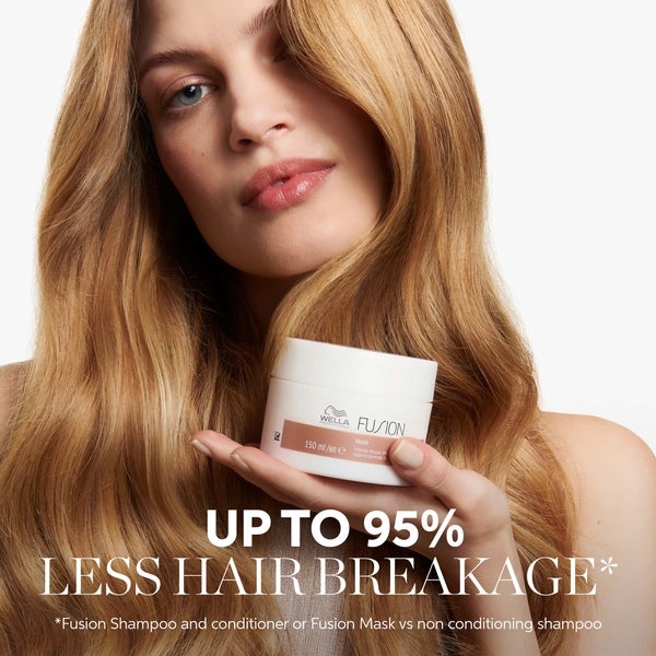 Wella Professionals Wella Professionals Fusion Less Breakage Gift Set Sconto di tempo limitato