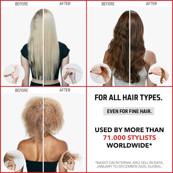 Goldwell BondPro+ Trattamento 60Sec Goldwell 200ml Sconti questo mese