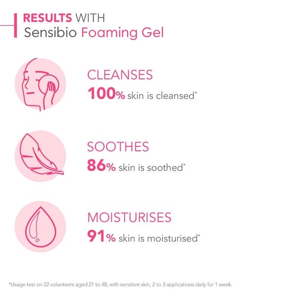 Bioderma Bioderma Sensibio Foaming Gel 500ml Vendita Calda