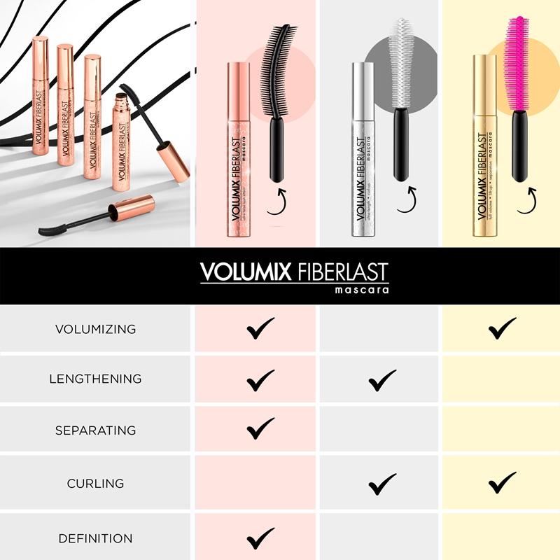Eveline Cosmetics Eveline Cosmetics Volumix Fiberlast Gold mascara per ciglia voluminose e separate Prezzo di fabbrica