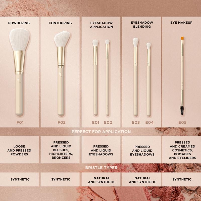 Eveline Cosmetics Eveline Cosmetics Accessories pennello contouring Offerte