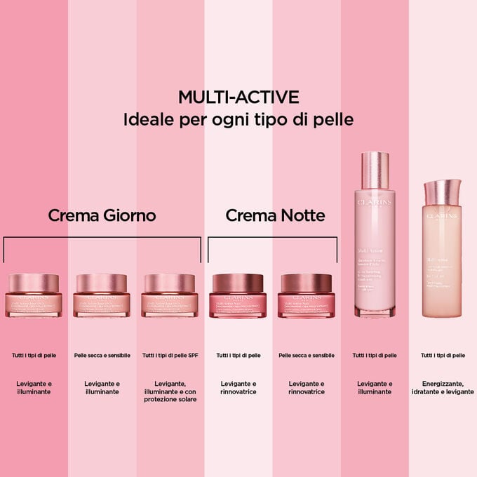 Clarins Multi-Active Crema Giorno SPF15 Online Outlet