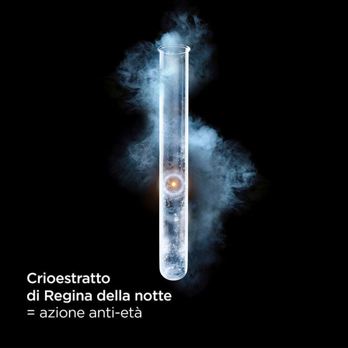 Clarins Le Sérum Vendite stagionali