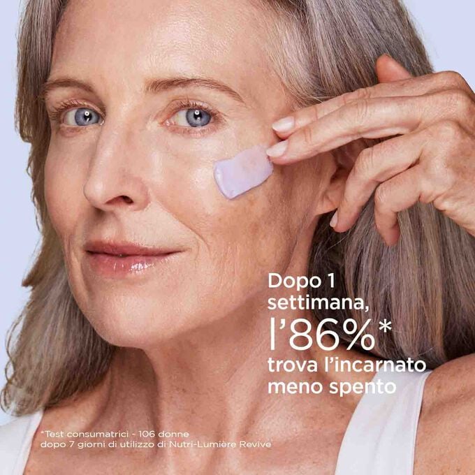 Clarins Nutri-Lumière Revive Offerta Pasqua