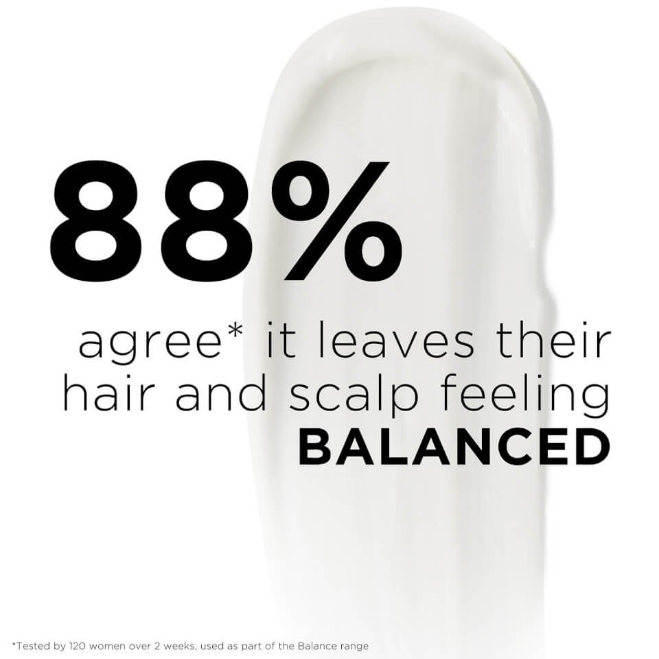 Growgorgeous Balsamo Capelli Balance pH-Bilanciato I Più Venduti