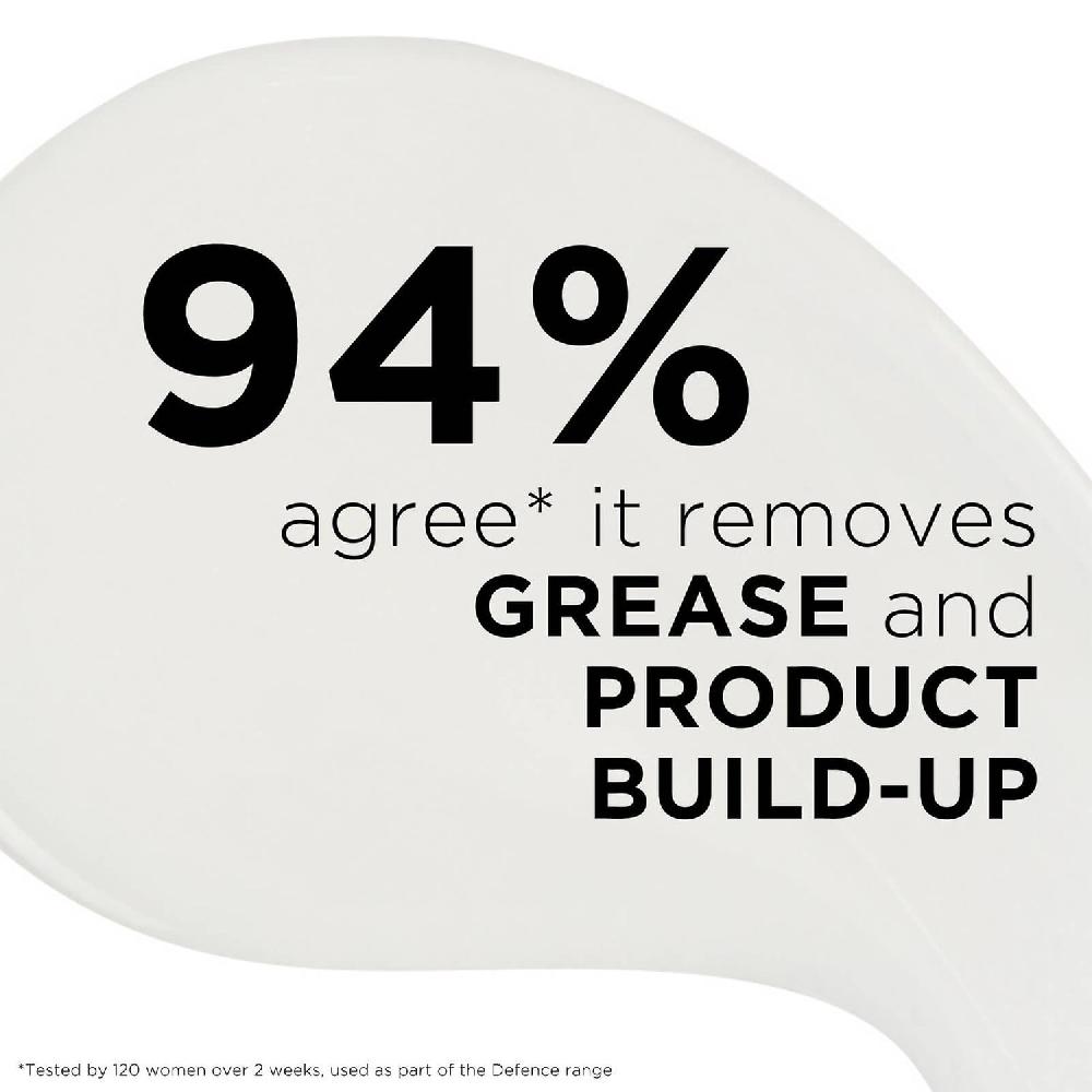 Growgorgeous Shampoo Defence Anti-Inquinamento Comprare a buon mercato