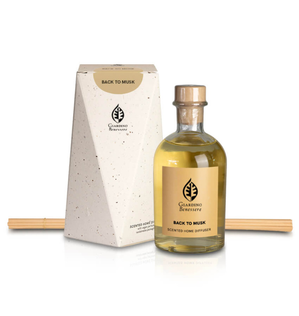 Tiziana Terenzi Back To Musk Vendita Calda